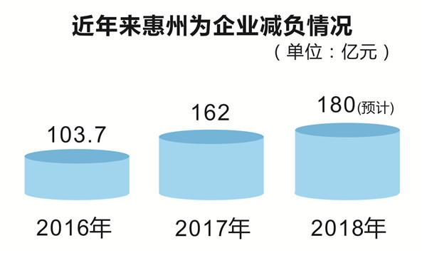 广东惠州电力有限公司，卓越能源供应的典范