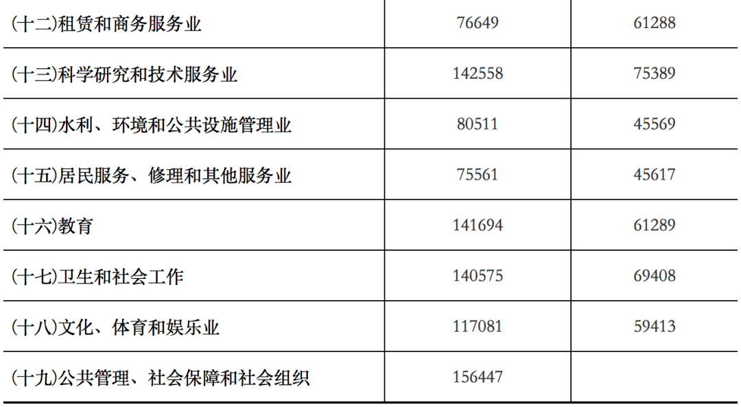 江苏赢海人才科技，引领人才科技新潮流