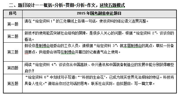 广东省考有调剂吗？——对广东省公务员考试调剂政策的深度解读