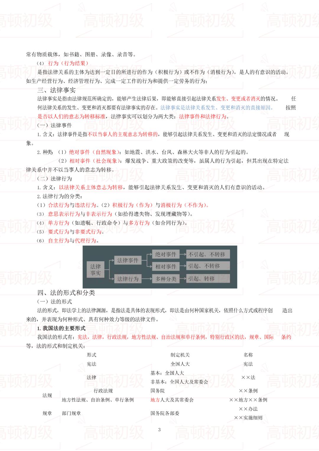 广东省初级会计准考证打印指南及相关注意事项