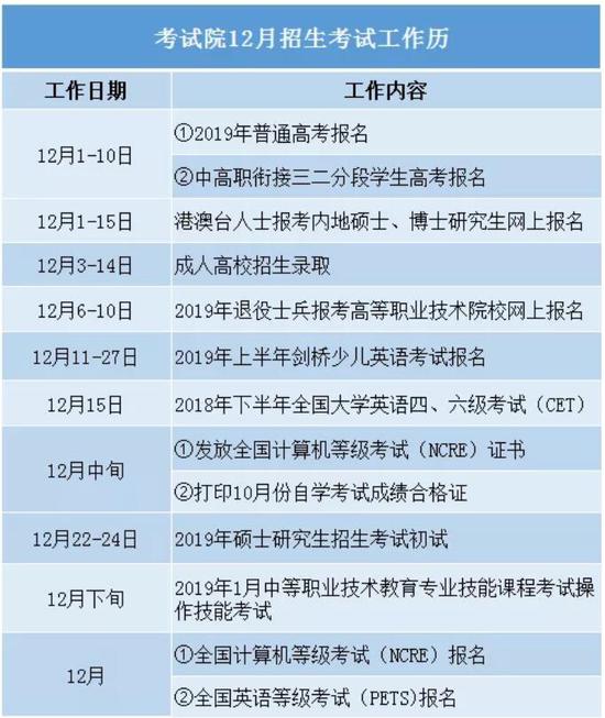 广东省高考填报志愿系统，助力考生科学选择未来之路