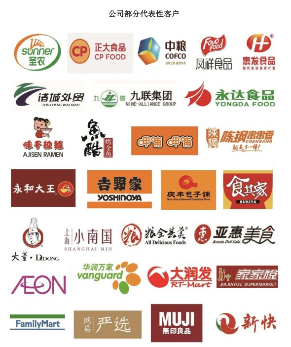 广东露露食品有限公司，品质卓越，创新前行的食品行业佼佼者