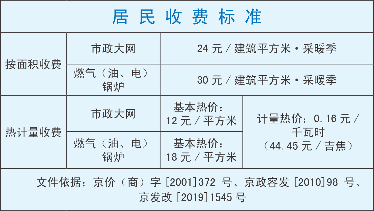 一个月有多少个工作日，探究工作日与休息日的平衡