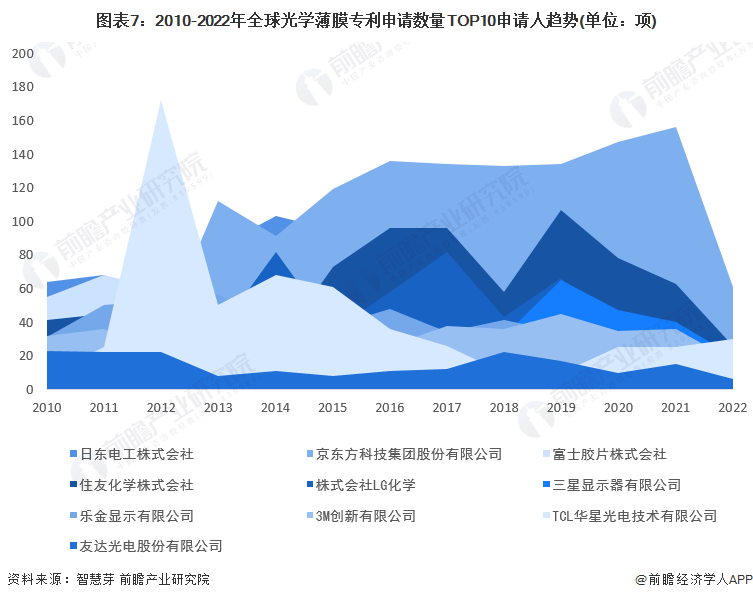 江苏电器科技企业排名及其影响力分析