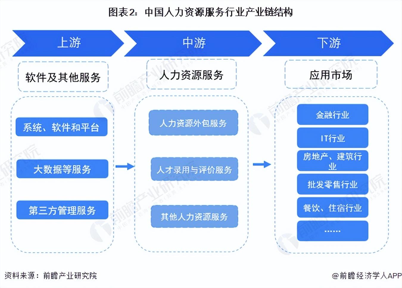 广东前锦众程人力资源有限公司，引领行业潮流，塑造卓越人力资源服务新典范