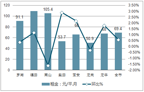 莆田房产中介哪家好，深度解析与对比分析