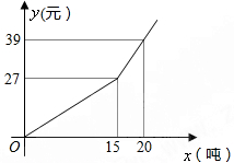 一个月多少吨水，家庭用水量的深度解析