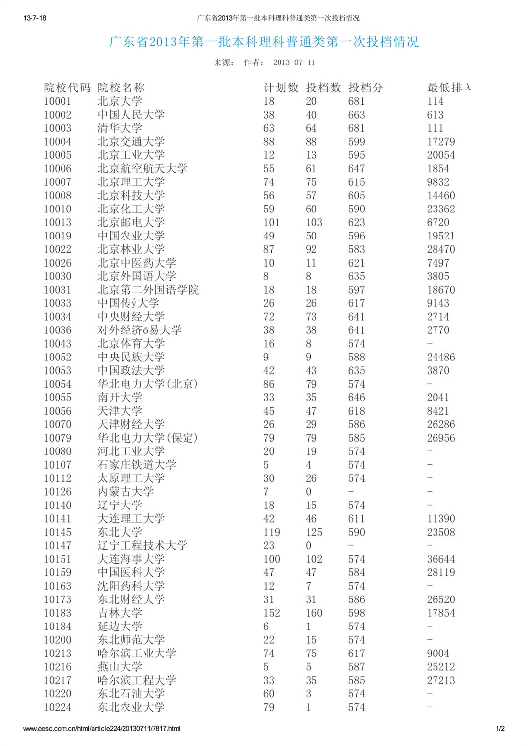 广东省2017年普通高校招生第一批投档录取情况分析