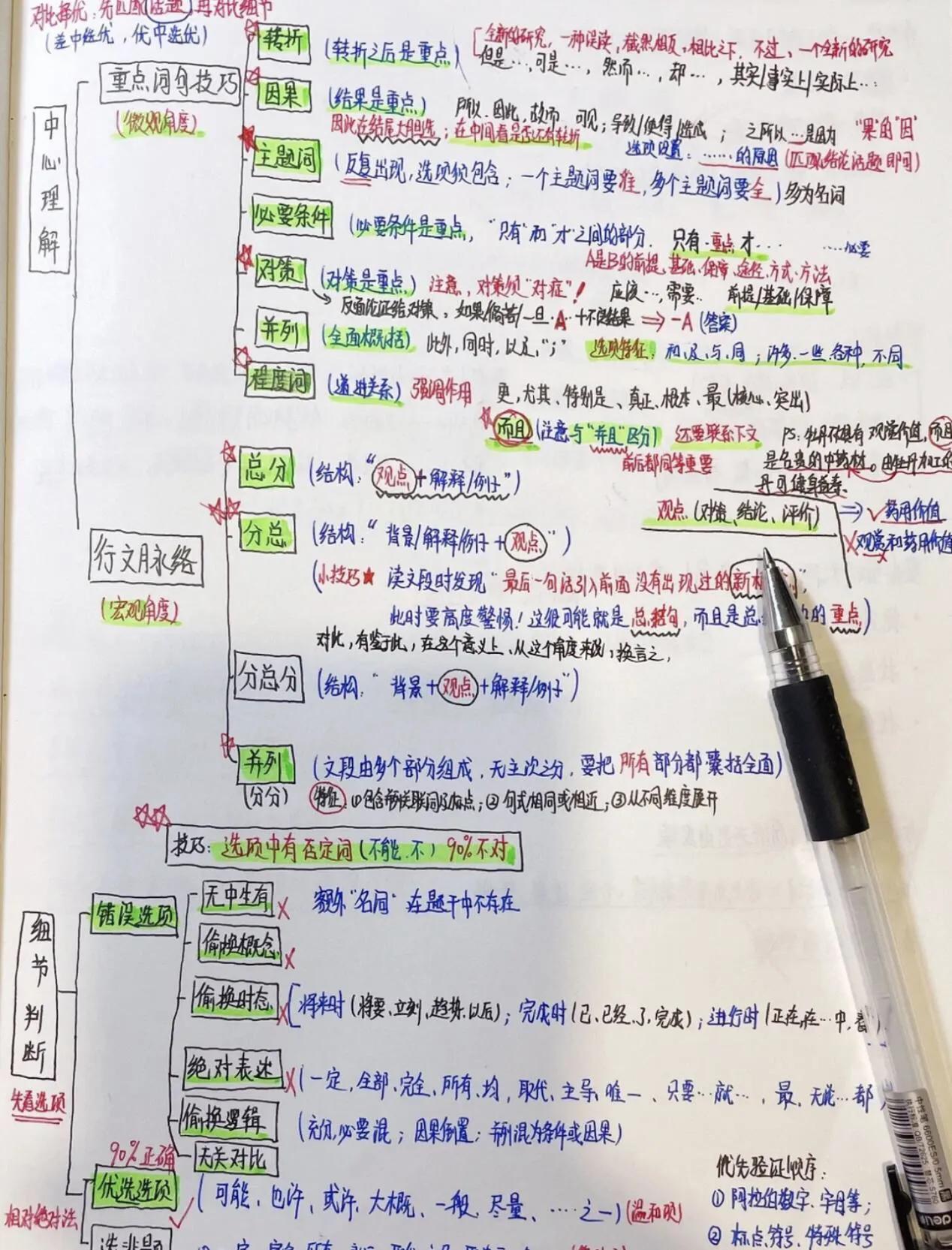 广东省考行测时间解析与备考策略