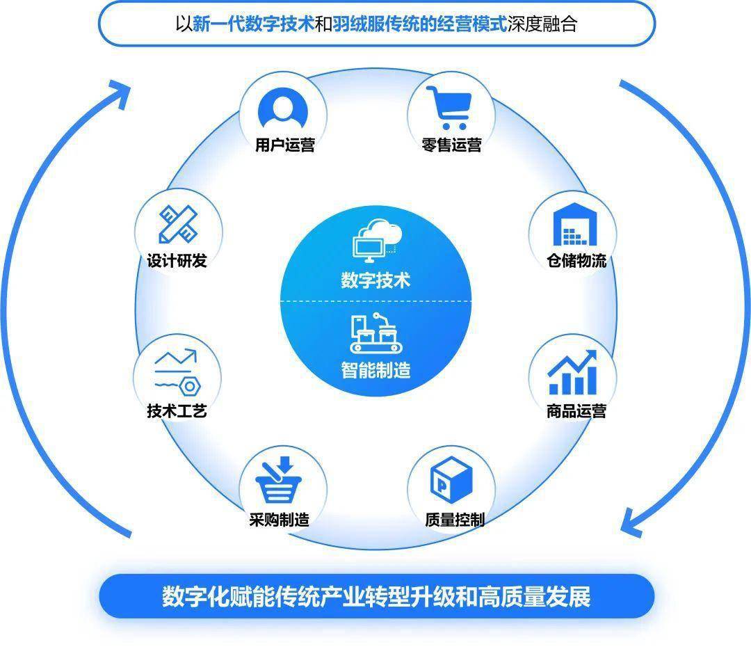 江苏必省信息科技，引领数字化转型的先锋力量