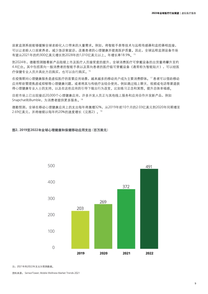 房产专业网站，引领行业变革，推动可持续发展