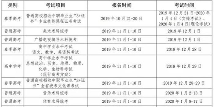 广东省高考考试时间与安排，一场关乎未来的重要考验