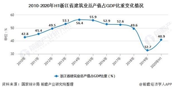 广东省钢帘线需求现状及未来展望