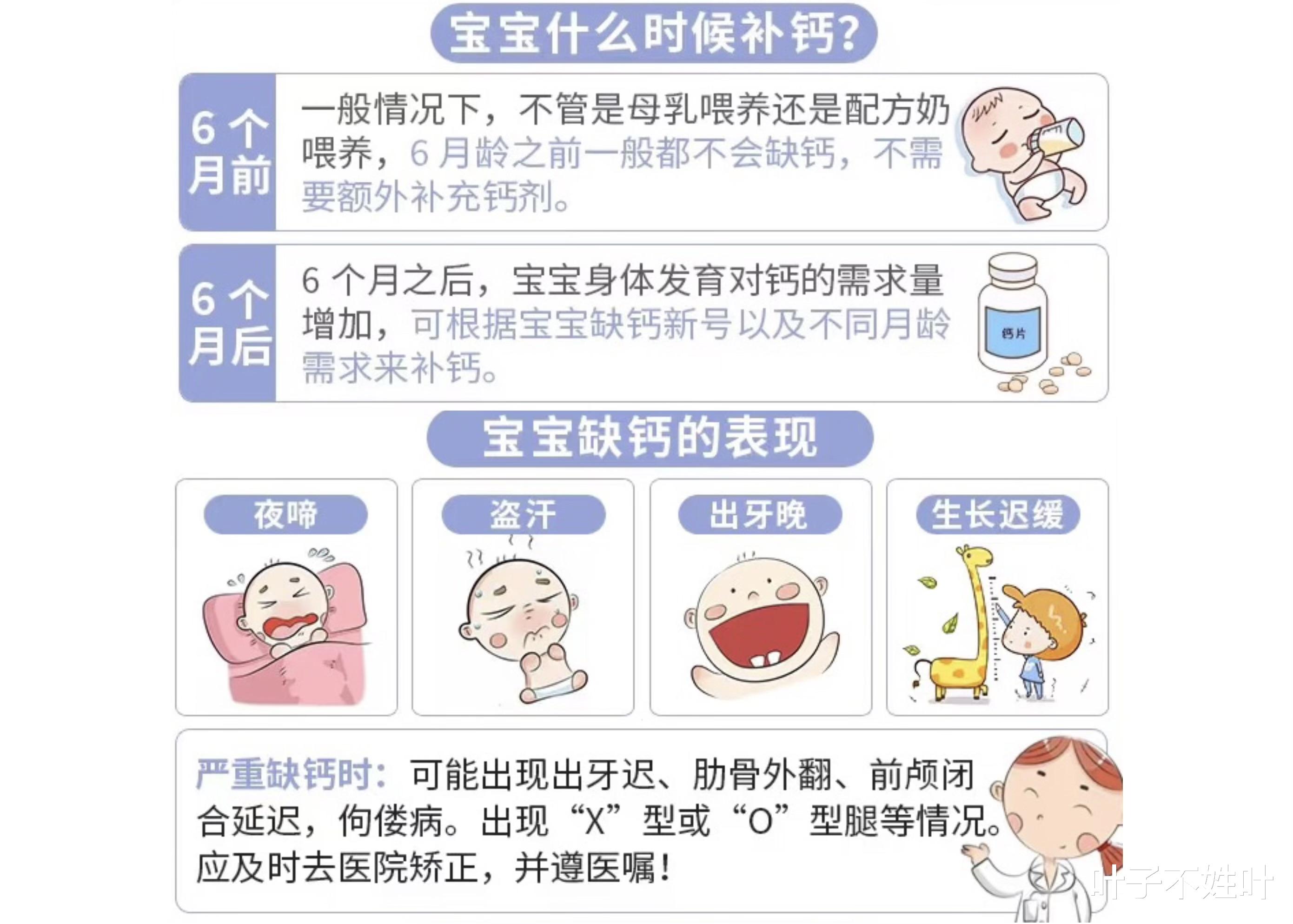 两个月宝宝补钙，哪个牌子好？新手爸妈必看指南