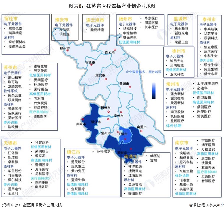 江苏医疗科技实力深度解析