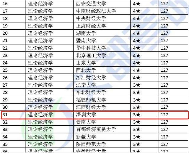 广东省旅游学校专业深度解析