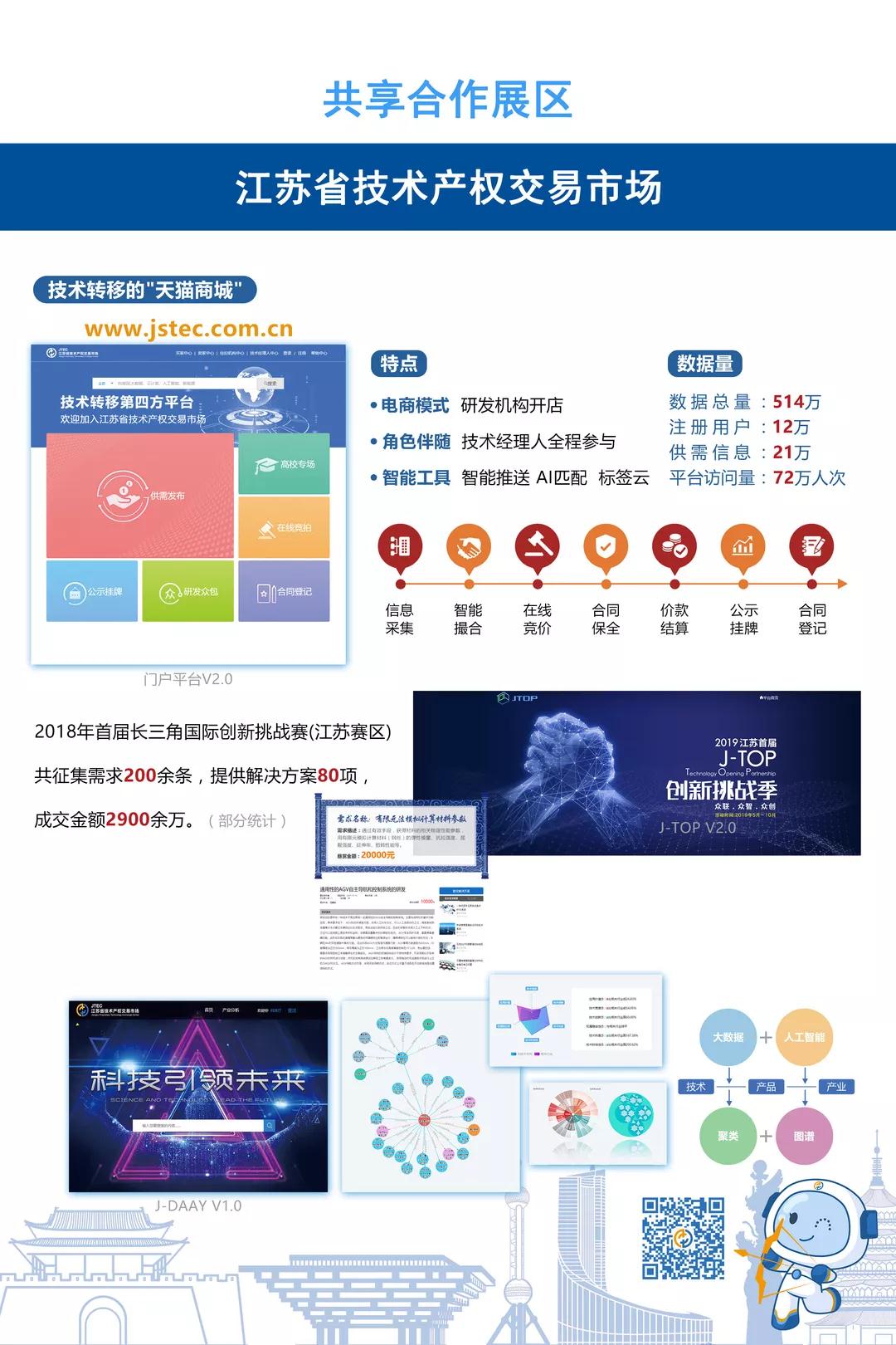 江苏科技厅网页，科技创新的窗口与平台