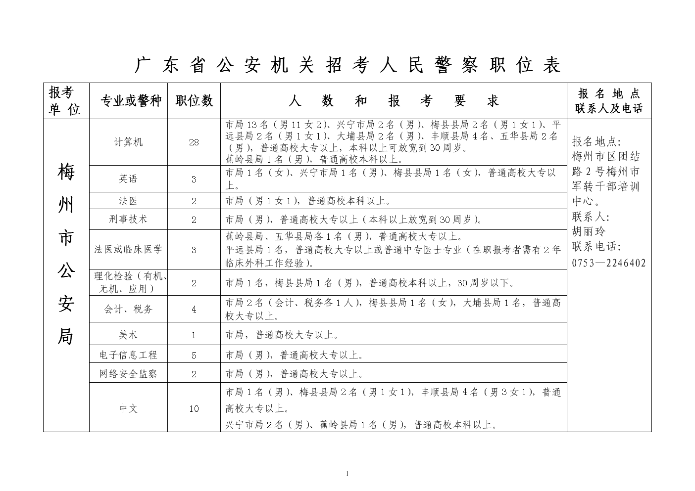 广东省公安招考网，打造公正公平的人才选拔平台