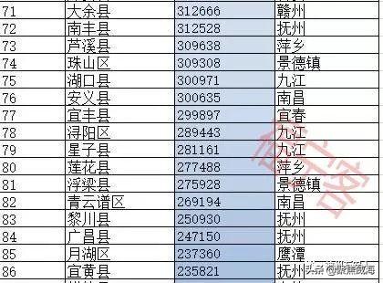 宜丰房产市场深度解析，2016年房产排名及其影响