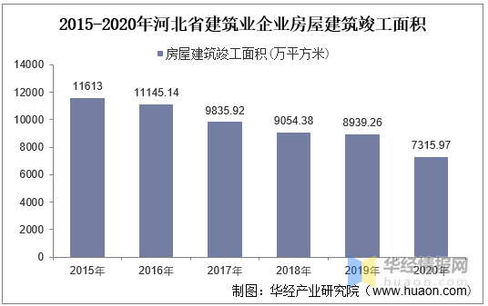 广东省2022年选调面试分析与展望