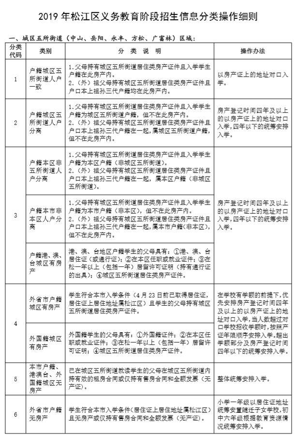 广东省考户籍政策深度解读