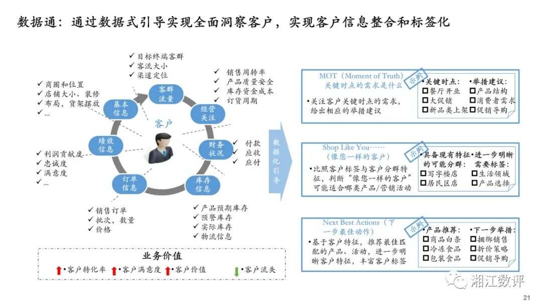 广东省云计算发展规划，构建数字化未来的蓝图