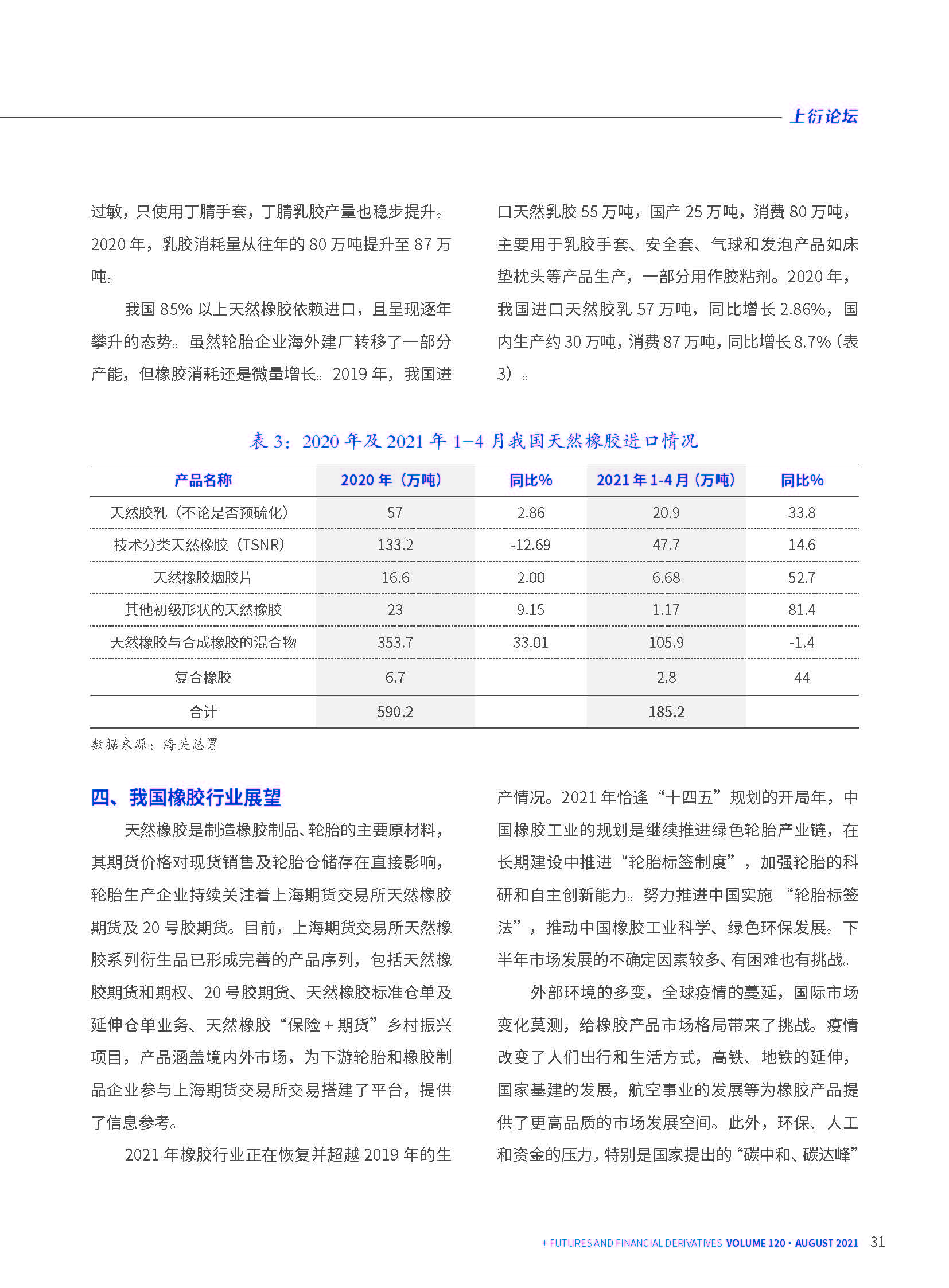 广东橡胶贸易有限公司，历史、现状与未来展望