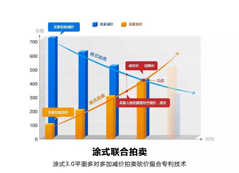 南通房产网签，探索现代房产交易的新模式