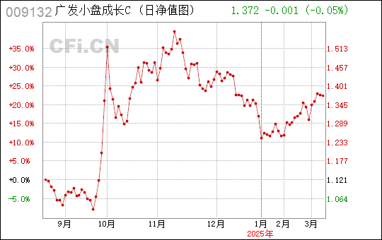 广东侨商农业有限公司，侨商力量与农业发展的融合典范